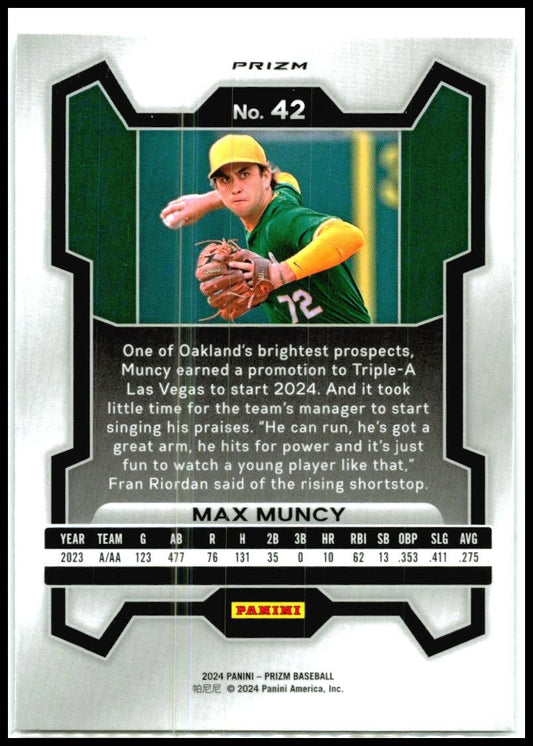 2024 Panini Prizm Silver Prizms #42 Max Muncy Oakland Athletics