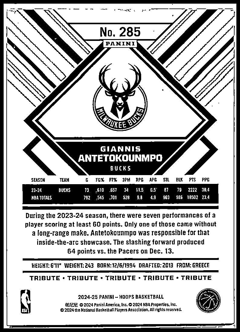 2024-25 Hoops Blue #285 Giannis Antetokounmpo Milwaukee Bucks