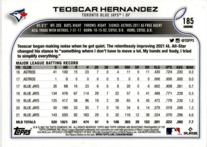 2022 Topps Chrome Pink Refractor #185 Teoscar Hernandez Toronto Blue Jays