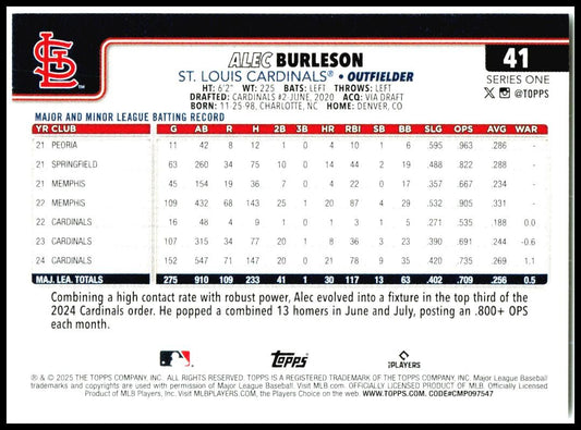 2025 Topps #41 Alec Burleson St. Louis Cardinals