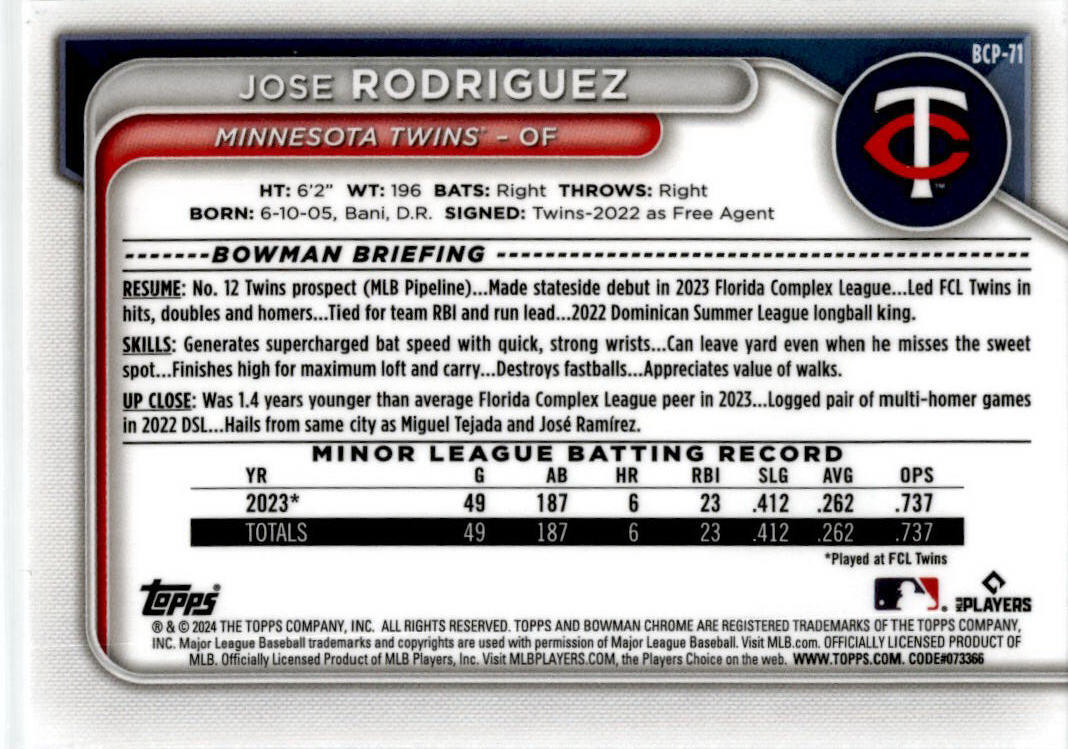 2024 Bowman Chrome Mega #BCP-71 Jose Rodriguez Minnesota Twins