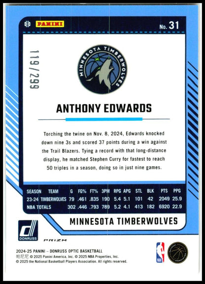 2024-25 Donruss Optic Hyper Orange /299 #31 Anthony Edwards
