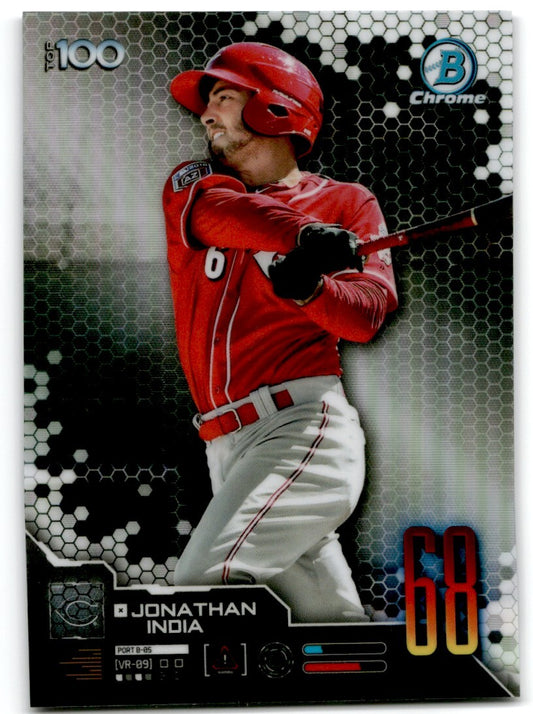 2018 Bowman Chrome Scouts Top 100 Jonathan India Cincinnati Reds ##BTP-68