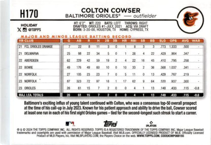 2024 Topps Holiday #H170b Colton Cowser Baltimore Orioles