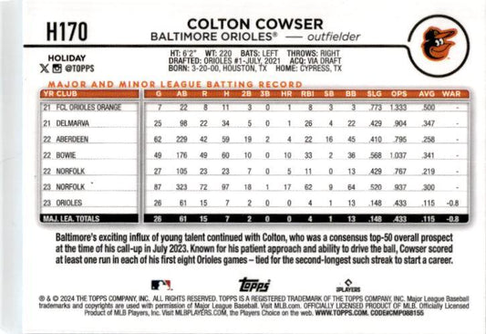 2024 Topps Holiday #H170b Colton Cowser Baltimore Orioles