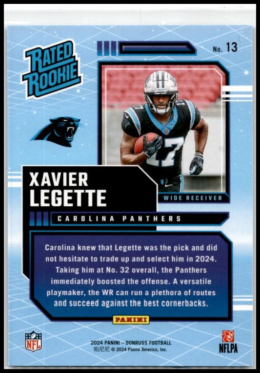 2024 Donruss Rated Rookies Retro #13 Xavier Legette Carolina Panthers