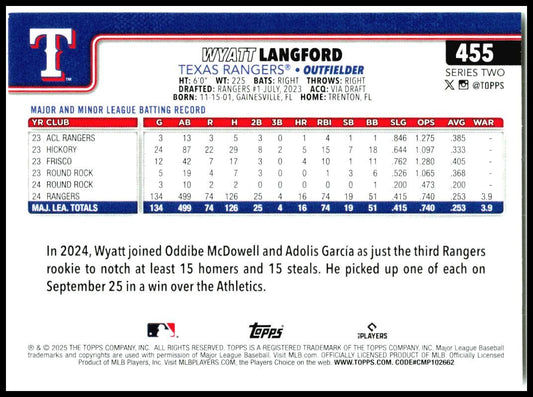 2025 Topps #455 Wyatt Langford Texas Rangers
