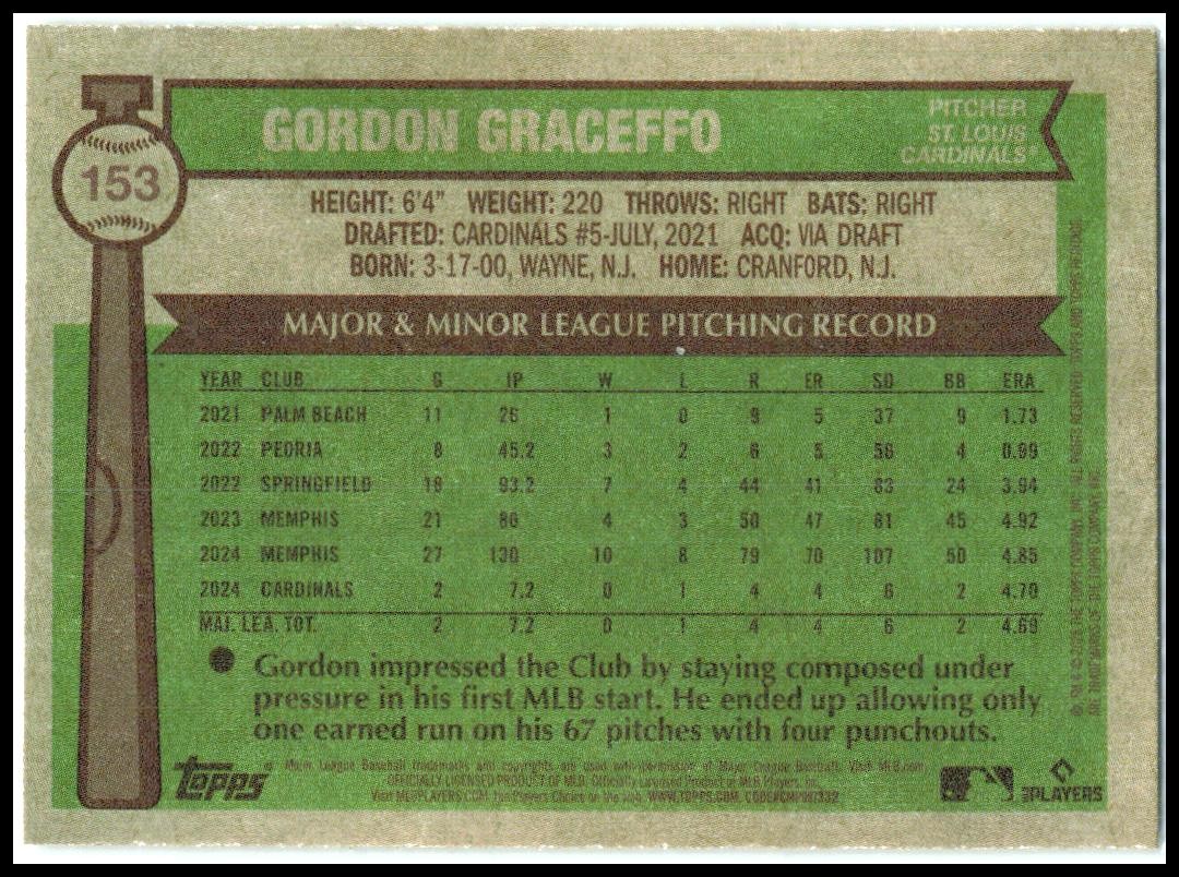 2025 Topps Heritage #153 Gordon Graceffo Rookie St. Louis Cardinals