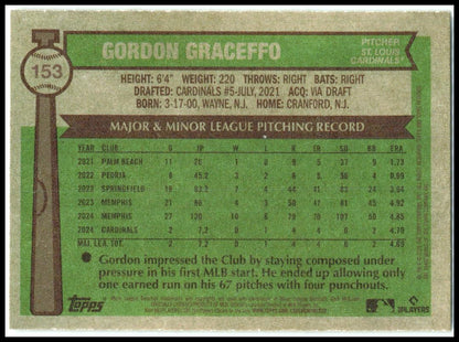 2025 Topps Heritage #153 Gordon Graceffo Rookie St. Louis Cardinals