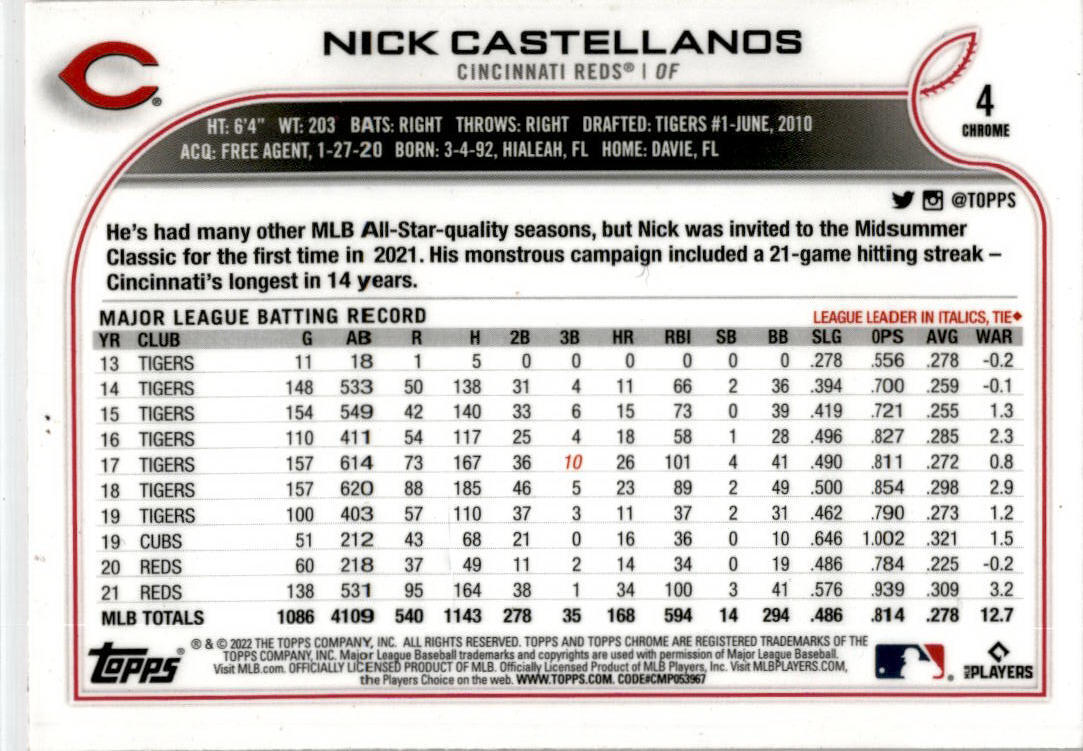 2022 Topps Chrome Pink #4 Nick Castellanos Cincinnati Reds