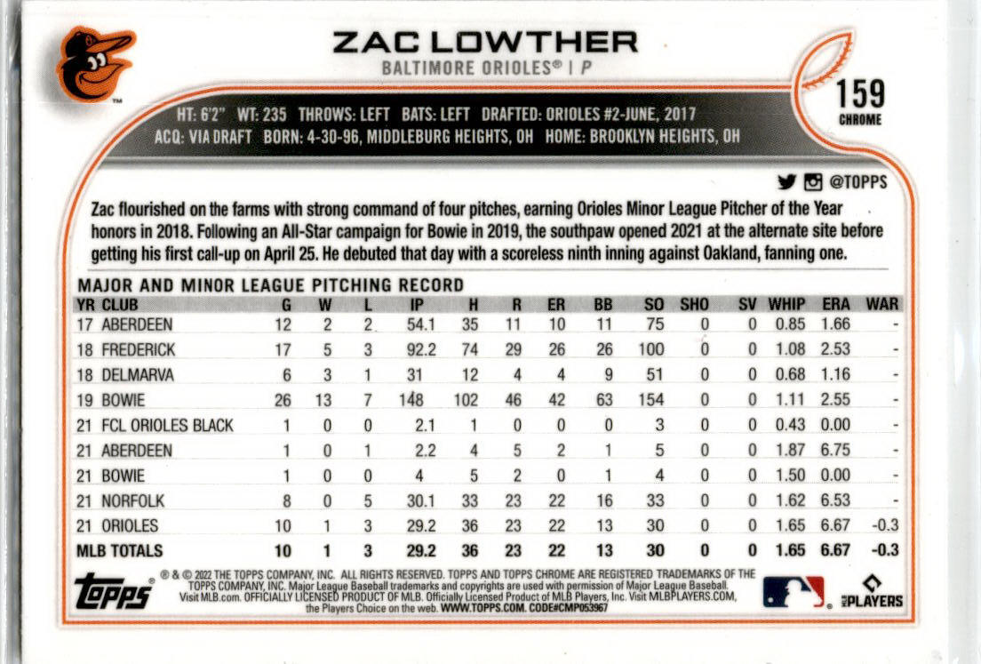 2022 Topps Chrome Sepia #133 Zac Lowther Rookie Baltimore Orioles