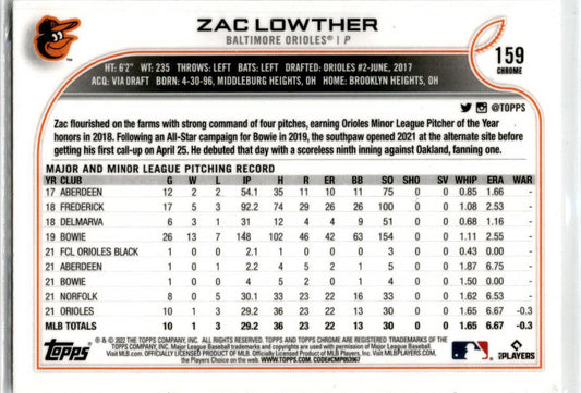 2022 Topps Chrome Sepia #133 Zac Lowther Rookie Baltimore Orioles