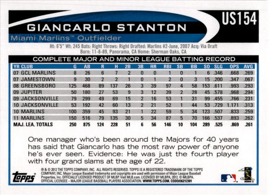 2012 Topps Update #US154 Giancarlo Stanton Miami Marlins