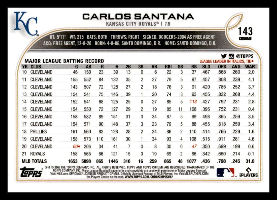 2022 Topps Chrome  X-Fractor #143 Carlos Santana