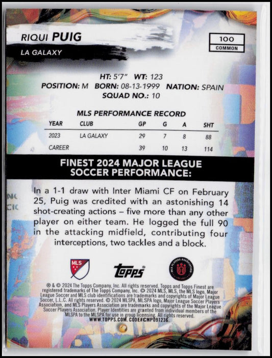 2024 Finest MLS #100 Riqui Puig