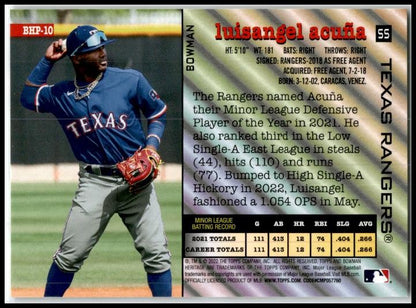 2022 Bowman Heritage Prospects Chrome Prospects #BHP-10 Luisangel Acuña Rangers