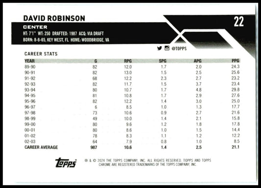 2023-24 Topps Chrome #22 David Robinson San Antonio Spurs