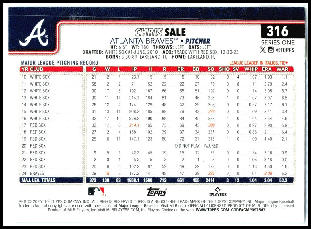 2025 Topps #316 Chris Sale Atlanta Braves