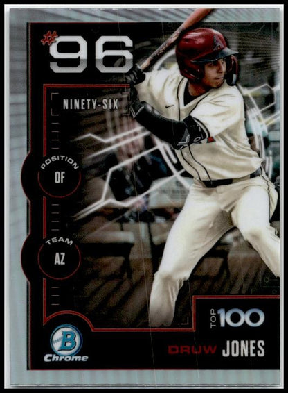 2025 Bowman Scouts' Top 100 #BTP-96 Druw Jones