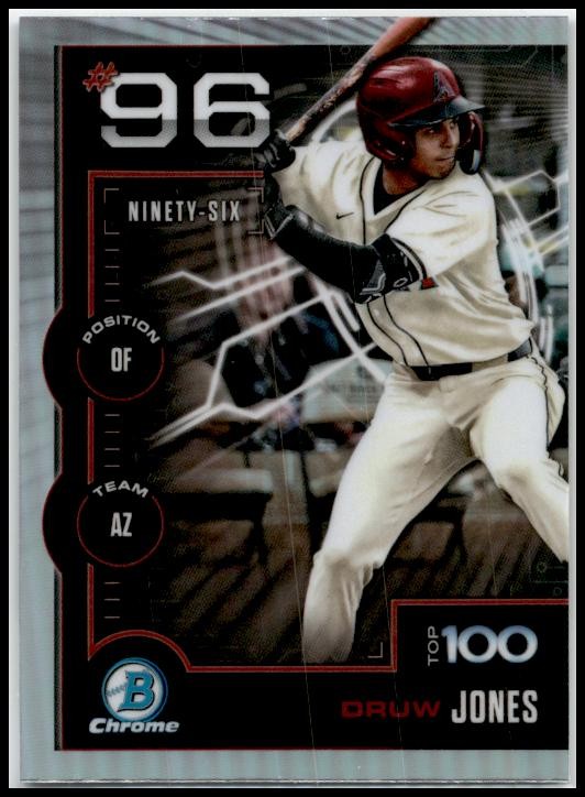 2025 Bowman Scouts' Top 100 #BTP-96 Druw Jones