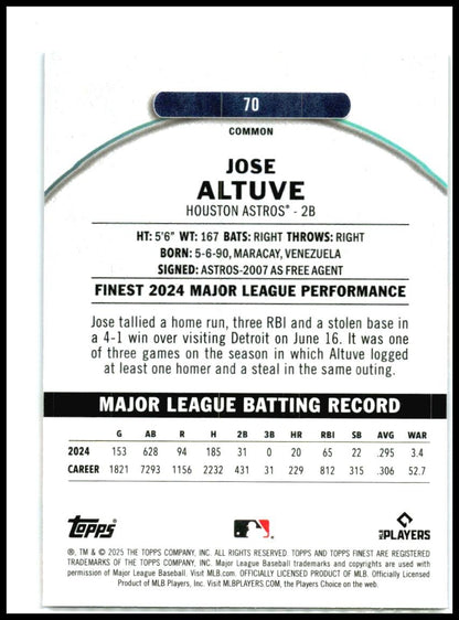 2025 Finest Blue Checkerboard #70 Jose Altuve #/99 Houston Astros