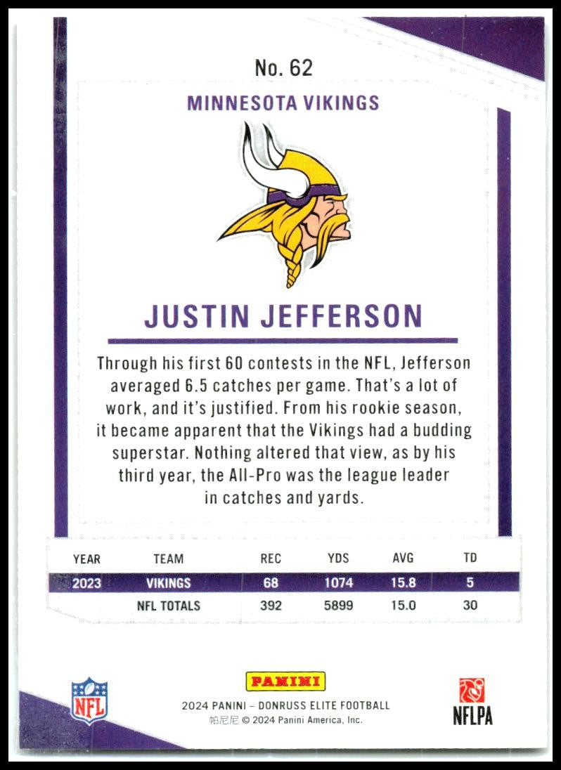 2024 Donruss Elite Status Explosion #62 Justin Jefferson #/875 Minnesota Vikings