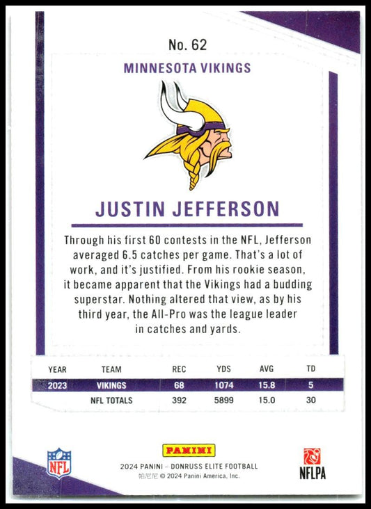 2024 Donruss Elite Status Explosion #62 Justin Jefferson #/875 Minnesota Vikings