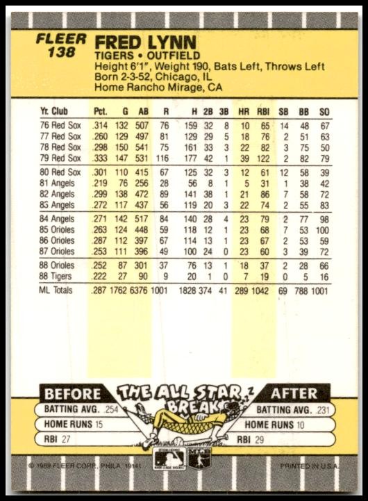 1989 Fleer #138 Fred Lynn Detroit Tigers