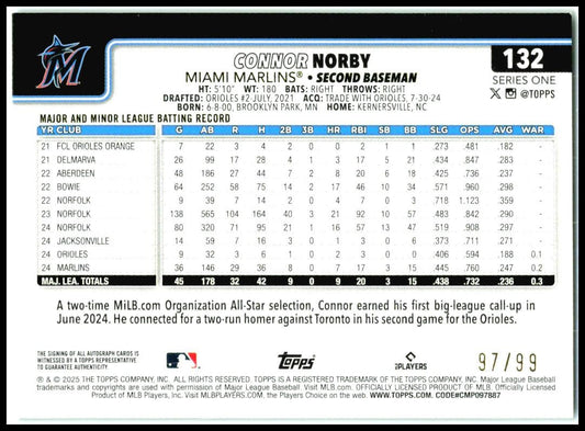 2025 Topps Green Rainbow Foil #132 Connor Norby Auto #/99 Miami Marlins
