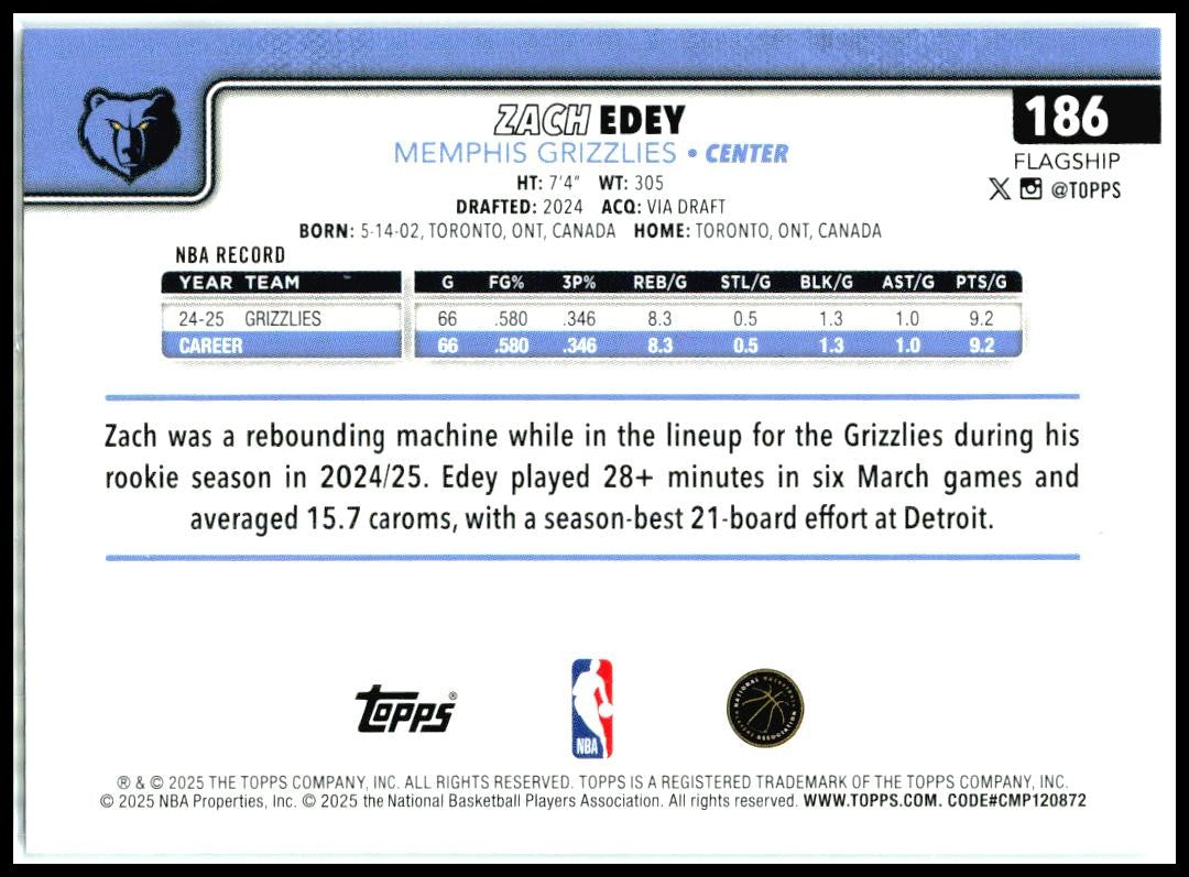 2025-26 Topps Sandglitter #186 Zach Edey Memphis Grizzlies
