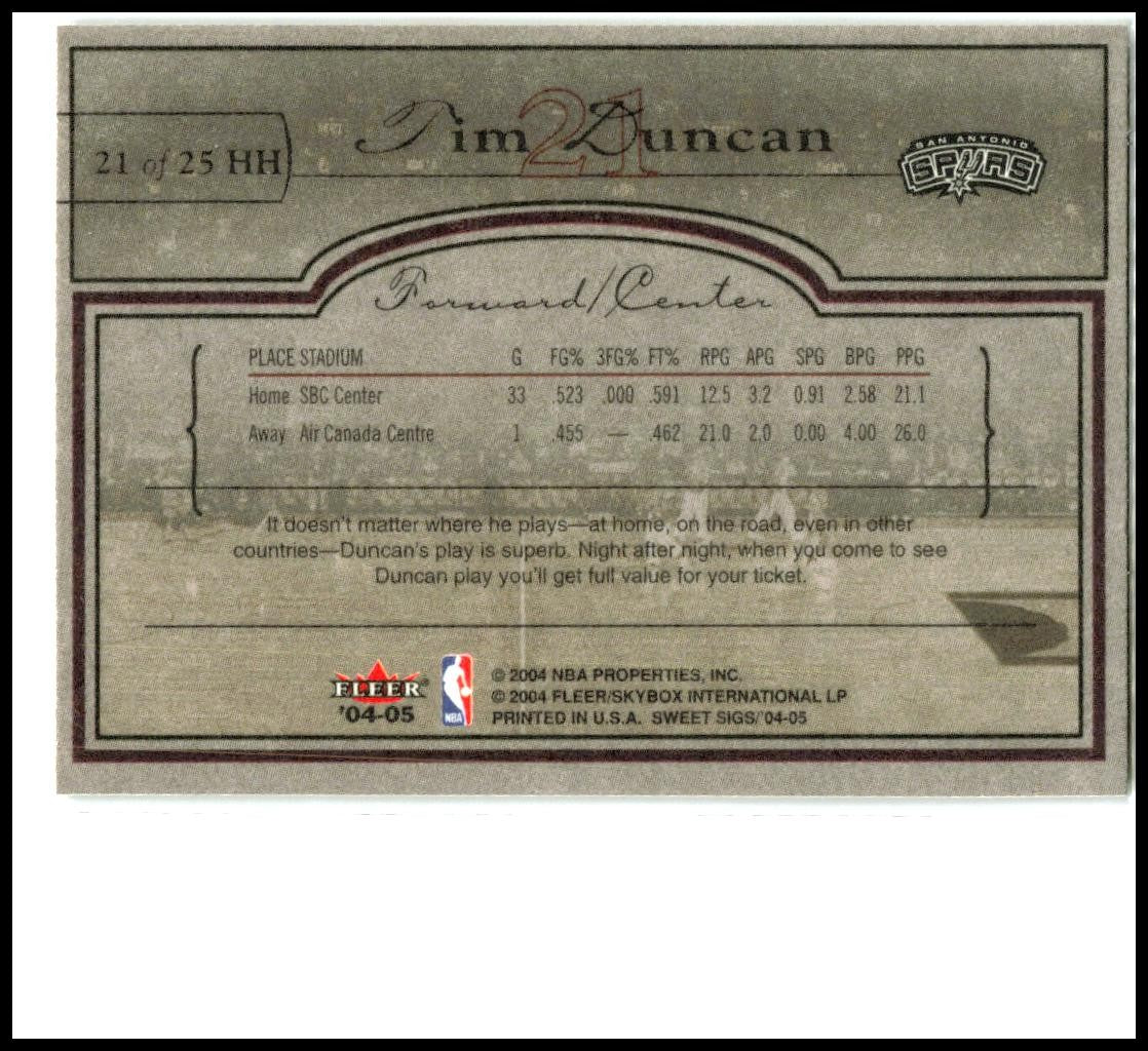 2004-05 Fleer Sweet Sigs Hardcourt Heroics #21 HH Tim Duncan San Antonio Spurs