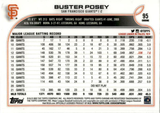 2022 Topps Chrome #95 Buster Posey San Francisco Giants