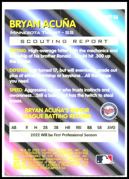 2022 Bowman Heritage Base Foil Variations #94FV-BA Bryan Acuña Minnesota Twins