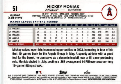 2024 Topps Chrome Prism Refractors #51 Mickey Moniak Los Angeles Angels