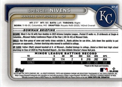 2024 Bowman #BCP-37 Spencer Nivens Kansas City Royals