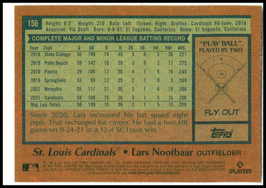 2022 Topps Archives #156 Lars Nootbaar Rookie St. Louis Cardinals