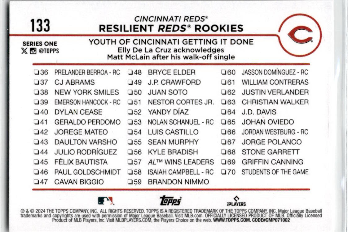 2024 Topps #133 Resilient Reds Rookies: Youth of Cincinnati Getting It Down