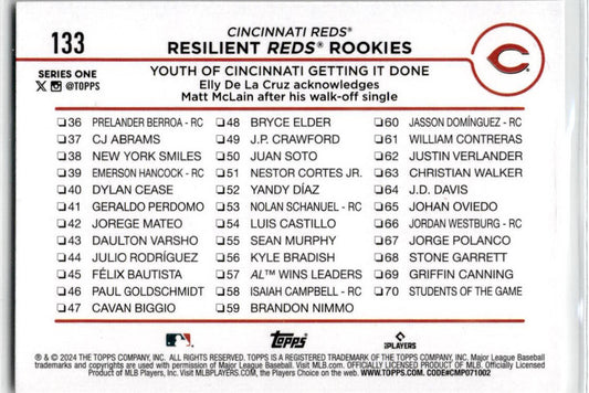 2024 Topps #133 Resilient Reds Rookies: Youth of Cincinnati Getting It Down