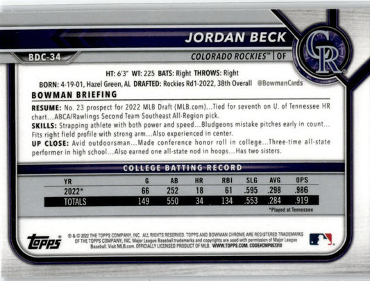 2022 Bowman Draft Chrome Sky Blue Refractor #BDC-34 Jordan Beck Colorado Rockies