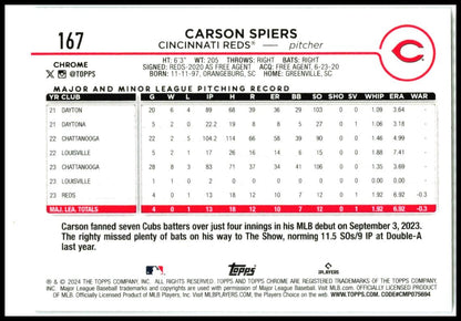 2024 Topps Raywave #365 Carson Spiers Rookie Cincinnati Reds