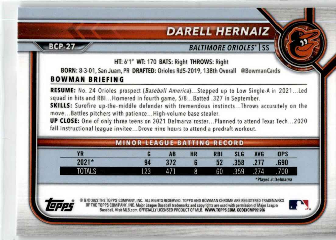 2022 Bowman Chrome #BCP-27 Darell Hernaiz Baltimore Orioles