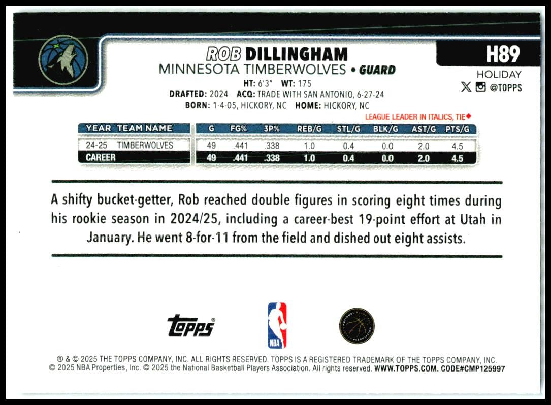 2025-26 Topps Holiday Silver Glitter Holiday #H89 Rob Dillingham Minnesota