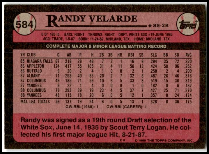 1989 Topps #584 Randy Velarde New York Yankees
