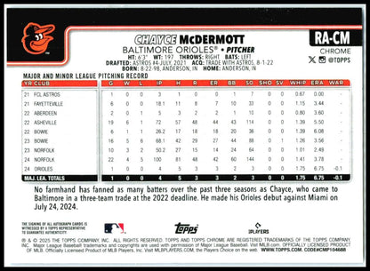 2025 Topps Chrome Blue Raywave Auuto /150 #RA-CM Chayce McDermitt Rookie Auto