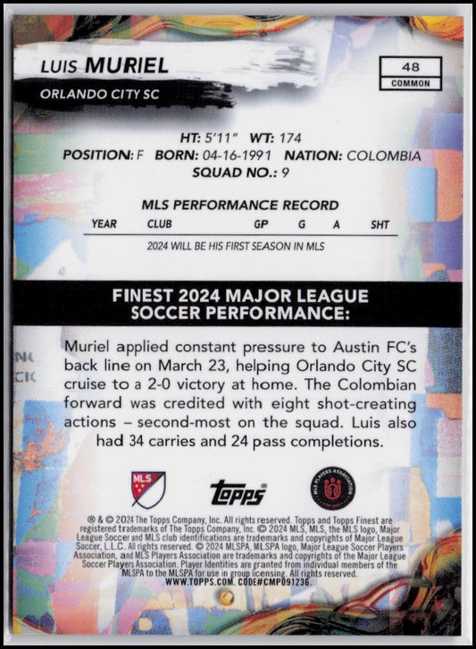 2024 Finest MLS #48 Luis Muriel
