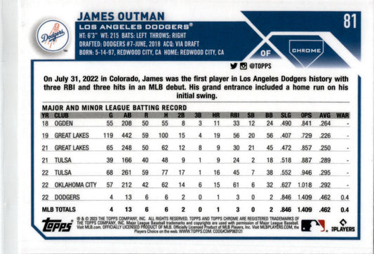 2023 Topps Chrome Sepia Refractor #81 James Outman Los Angeles Dodgers