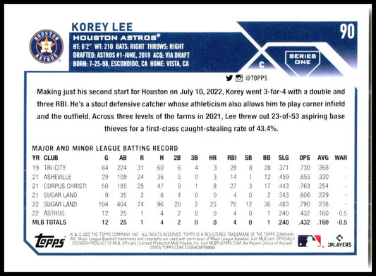 2023 Topps Houston Astros #HOU-8 Korey Lee Houston Astros