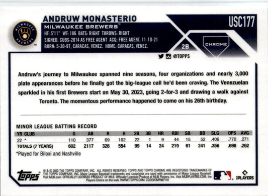 2023 Topps Chrome Update #USC177 Andruw Monasterio Rookie Milwaukee Brewers