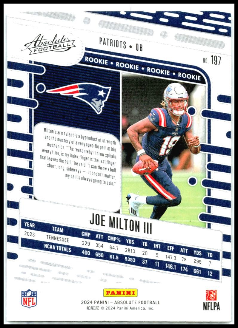 2024 Panini Absolute Blue #197 Joe Milton III New England Patriots