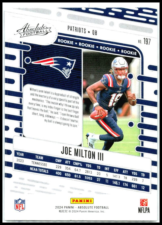 2024 Panini Absolute Blue #197 Joe Milton III New England Patriots